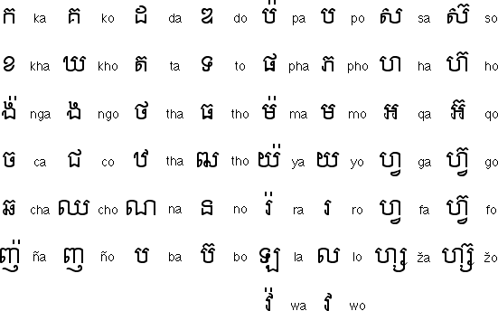 khmer_cons.gif