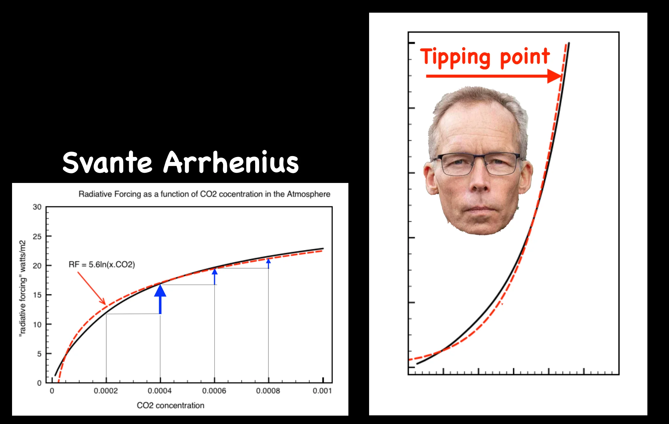 Observation vs teori.webp