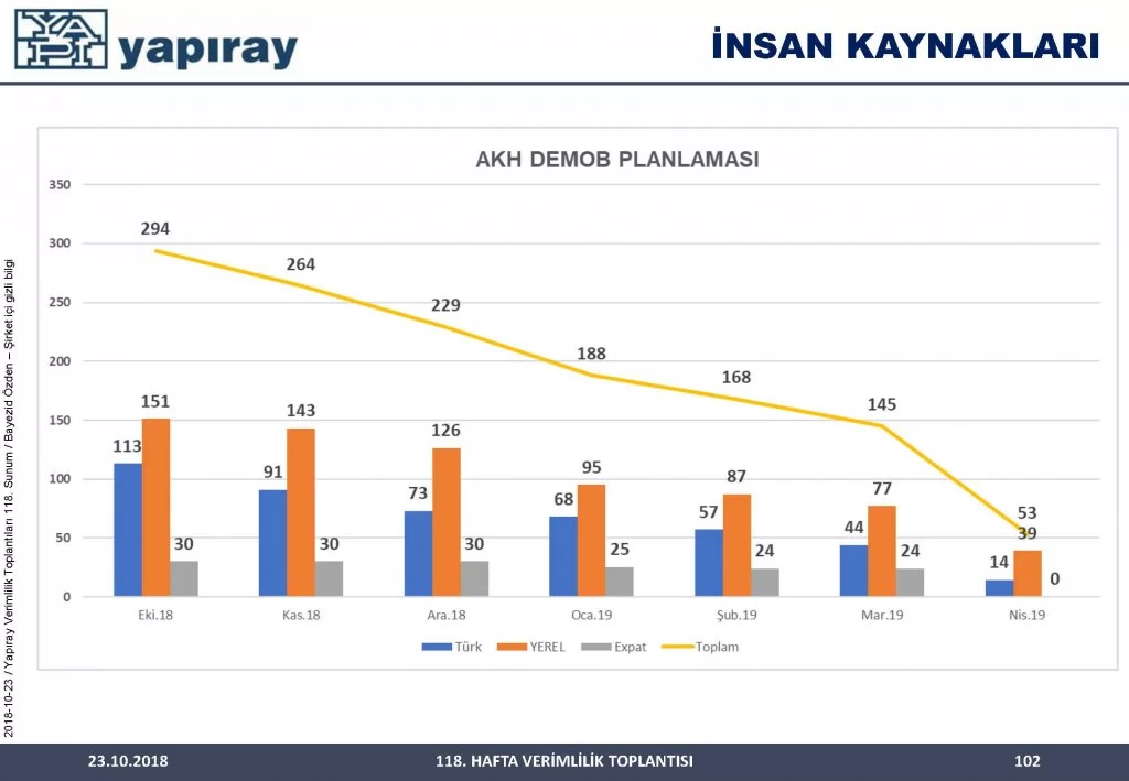 Pages from YPRY-VRML-00118-2018-10-22-rev04-FULL-2.webp