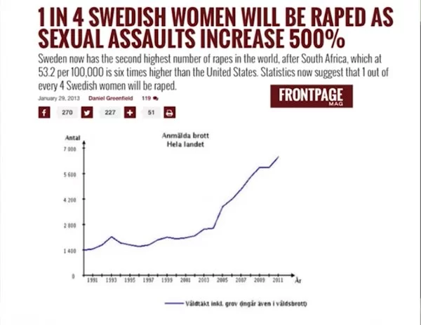 RapeinSweden.webp