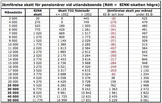 Screen Shot 2018-01-06 kl. 18.36.29.webp