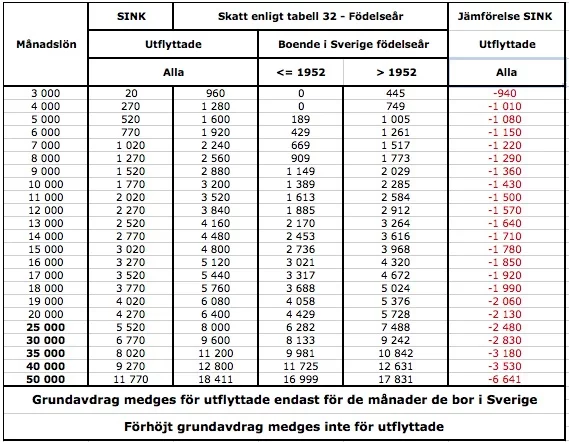 Screen Shot 2018-01-08 kl. 10.33.52.webp