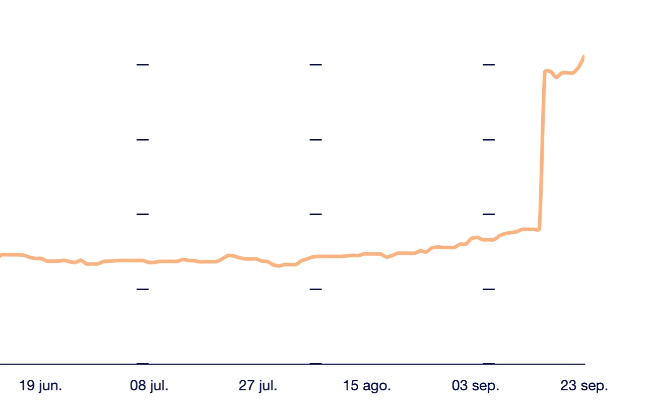 Screenshot 2025-09-23 at 08.57.32.webp