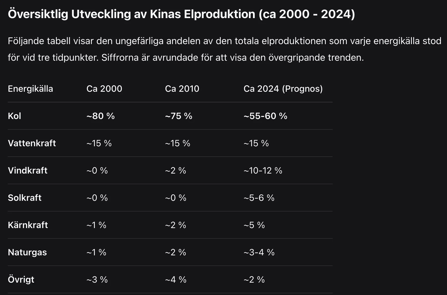 Screenshot 2025-09-26 at 05.33.53.webp