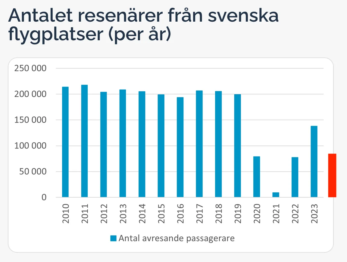 Screenshot 2025-10-18 at 17.49.21.webp