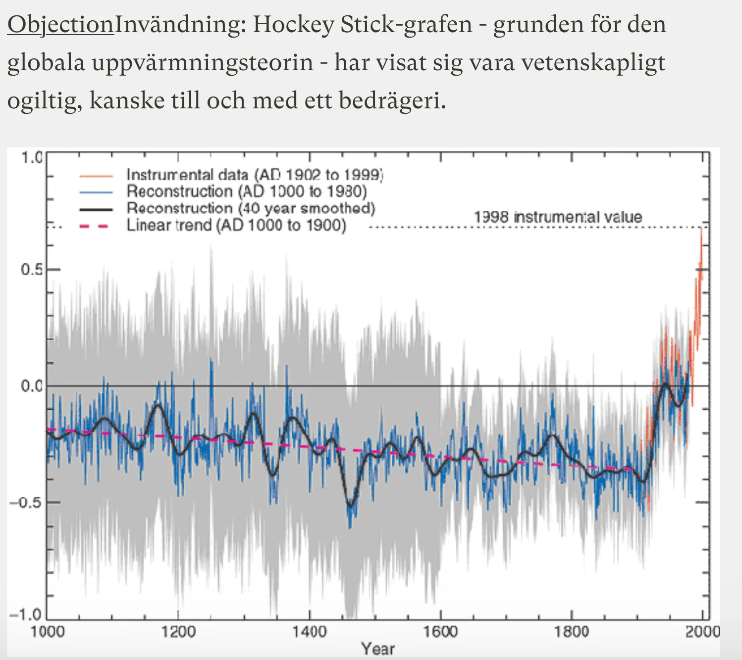 Screenshot 2026-01-26 at 07.54.45.webp