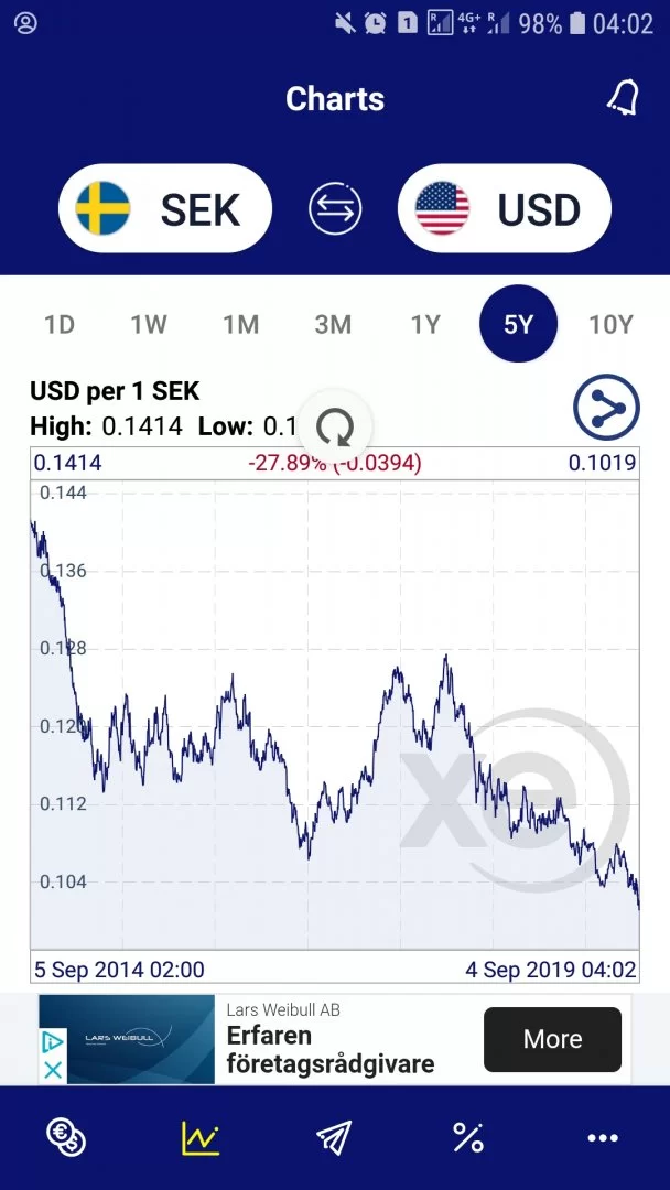 Screenshot_20190904-040245_Currency.webp