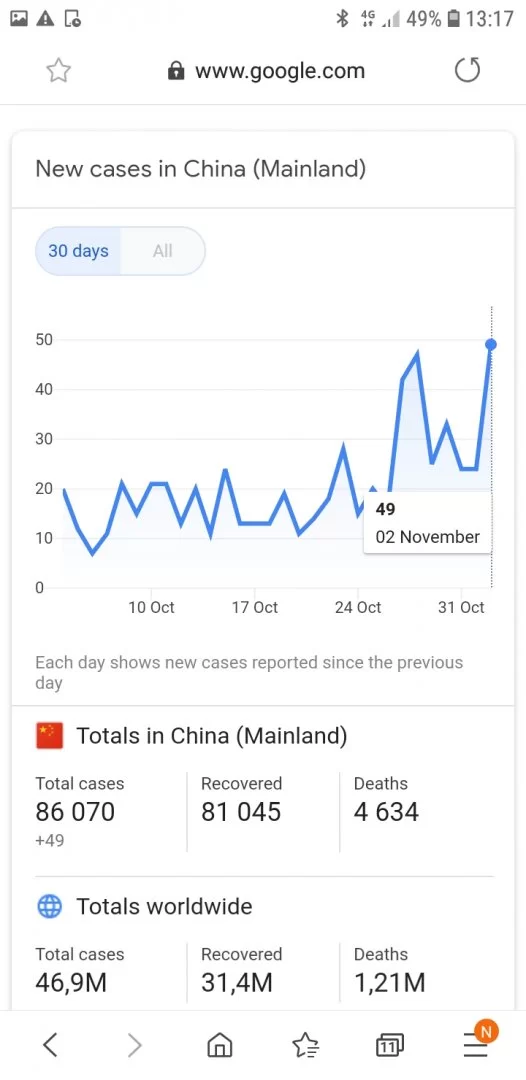 Screenshot_20201103-131800_Samsung Internet.webp