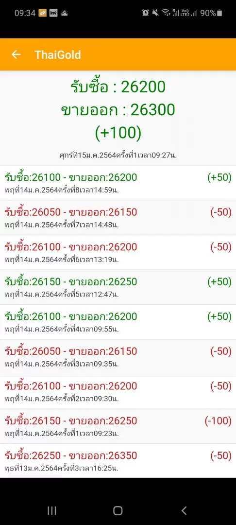 Screenshot_20210115-093443_ThaiGold.webp