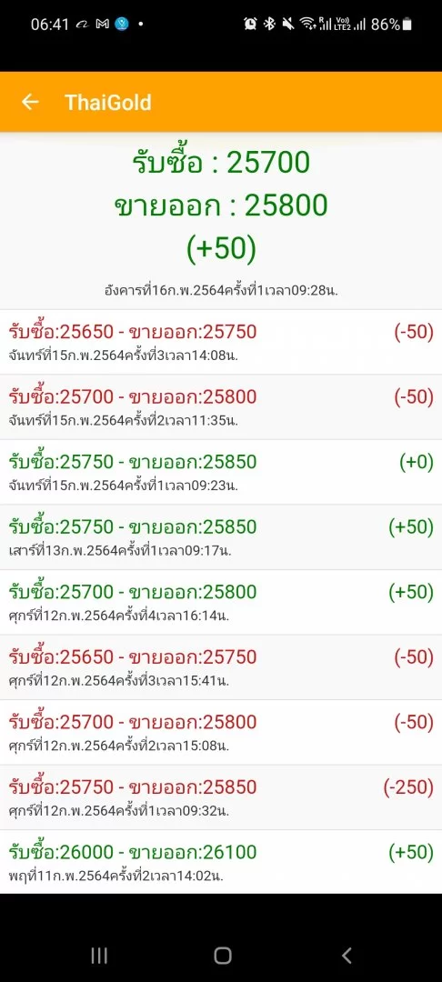 Screenshot_20210217-064125_ThaiGold.webp