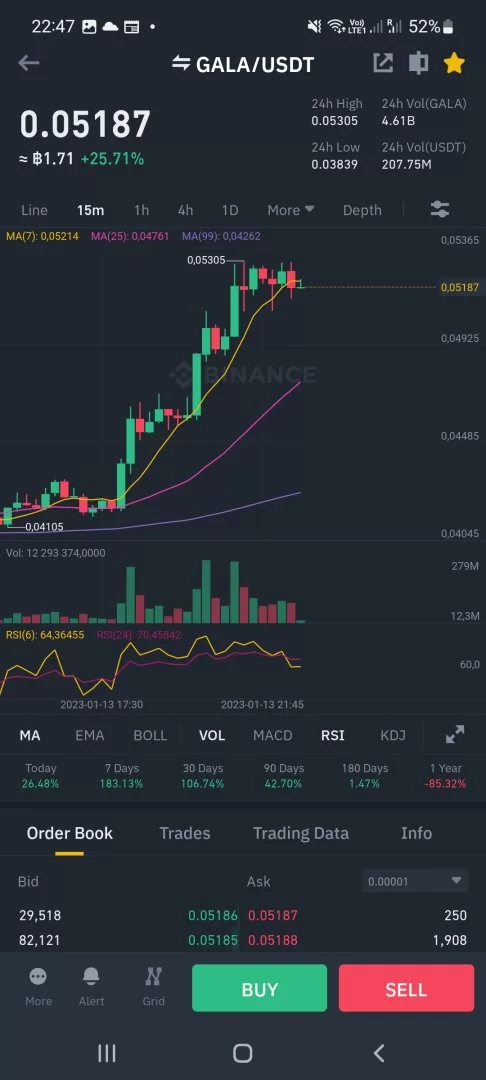 Screenshot_20230113_224733_Binance.webp