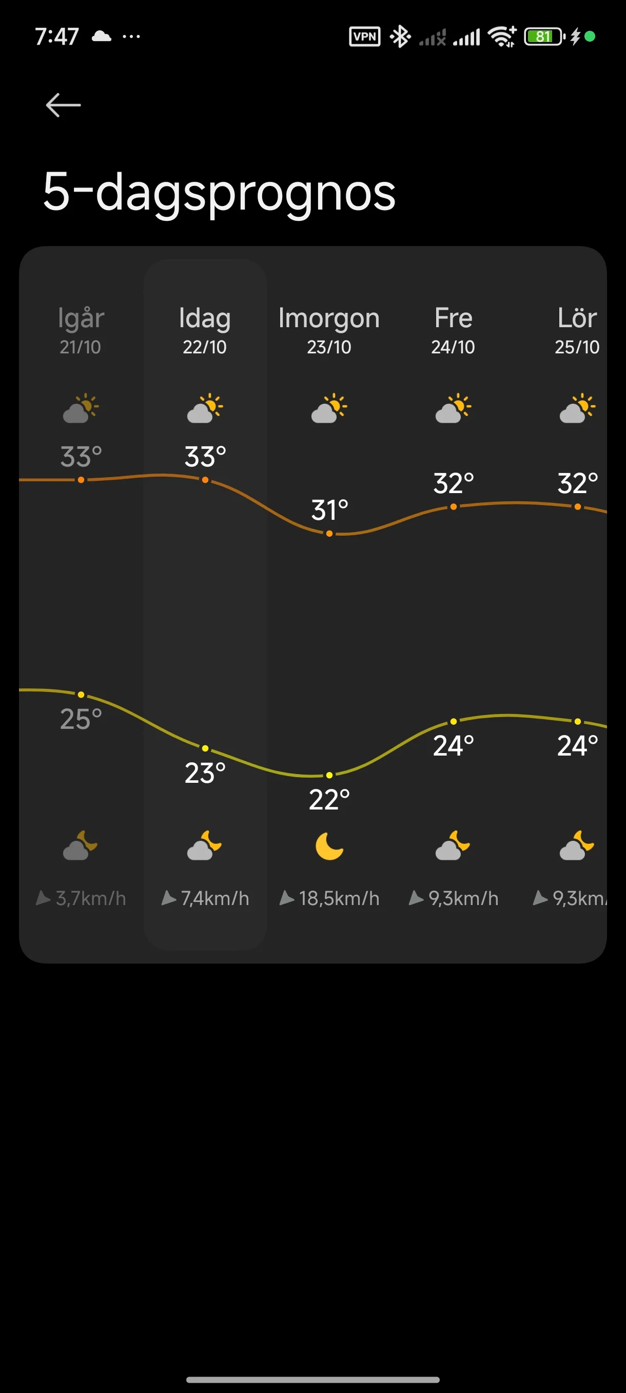 Screenshot_2025-10-22-07-47-32-626_com.miui.weather2.webp