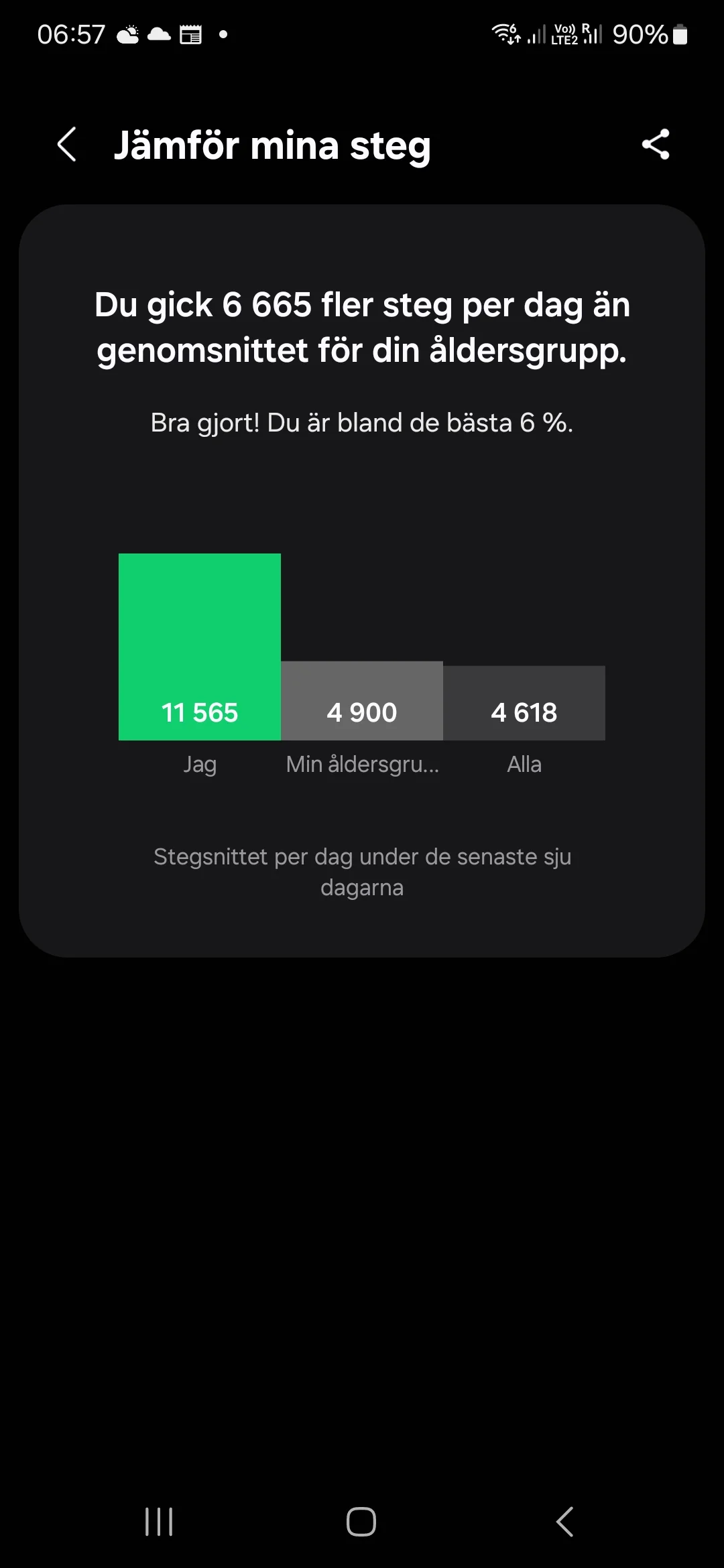 Screenshot_20250222_065752_Samsung Health.webp