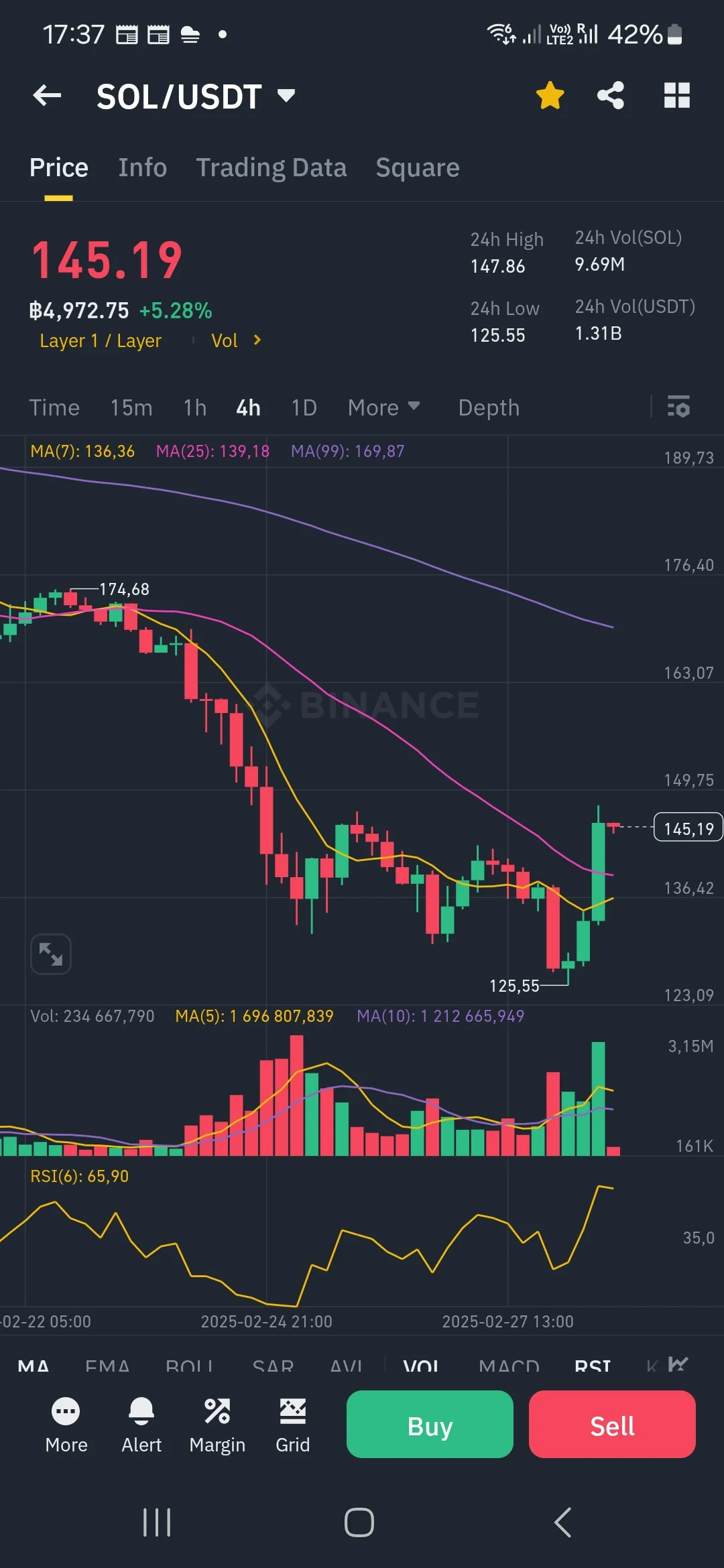 Screenshot_20250228_173737_Binance.webp