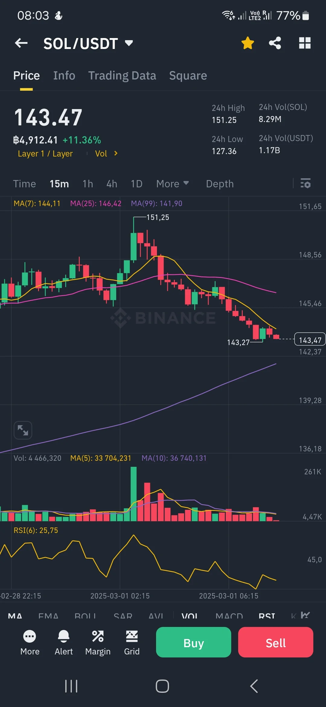 Screenshot_20250301_080336_Binance.webp