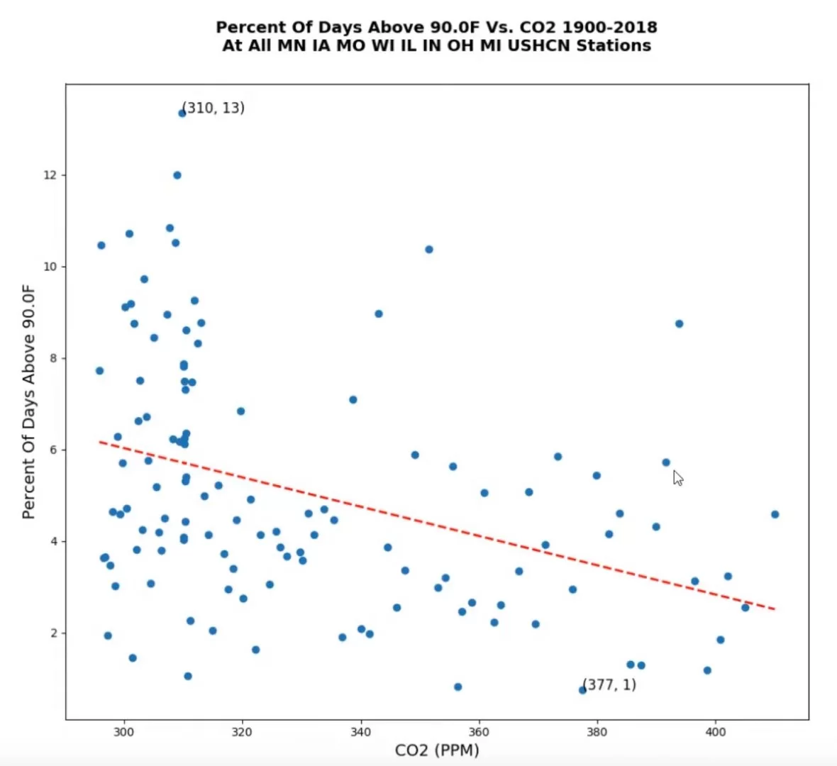 Skärmavbild 2019-09-18 kl. 07.46.13.webp
