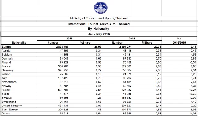 Skjermbilde 2016-06-16 kl. 13.02.46.webp