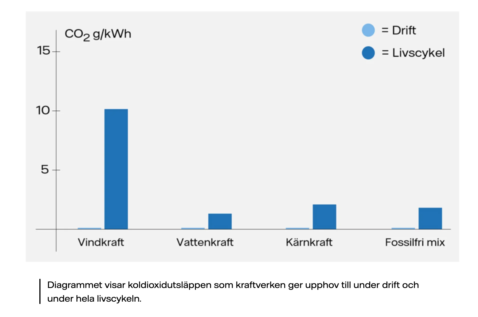 Vattenfall.webp